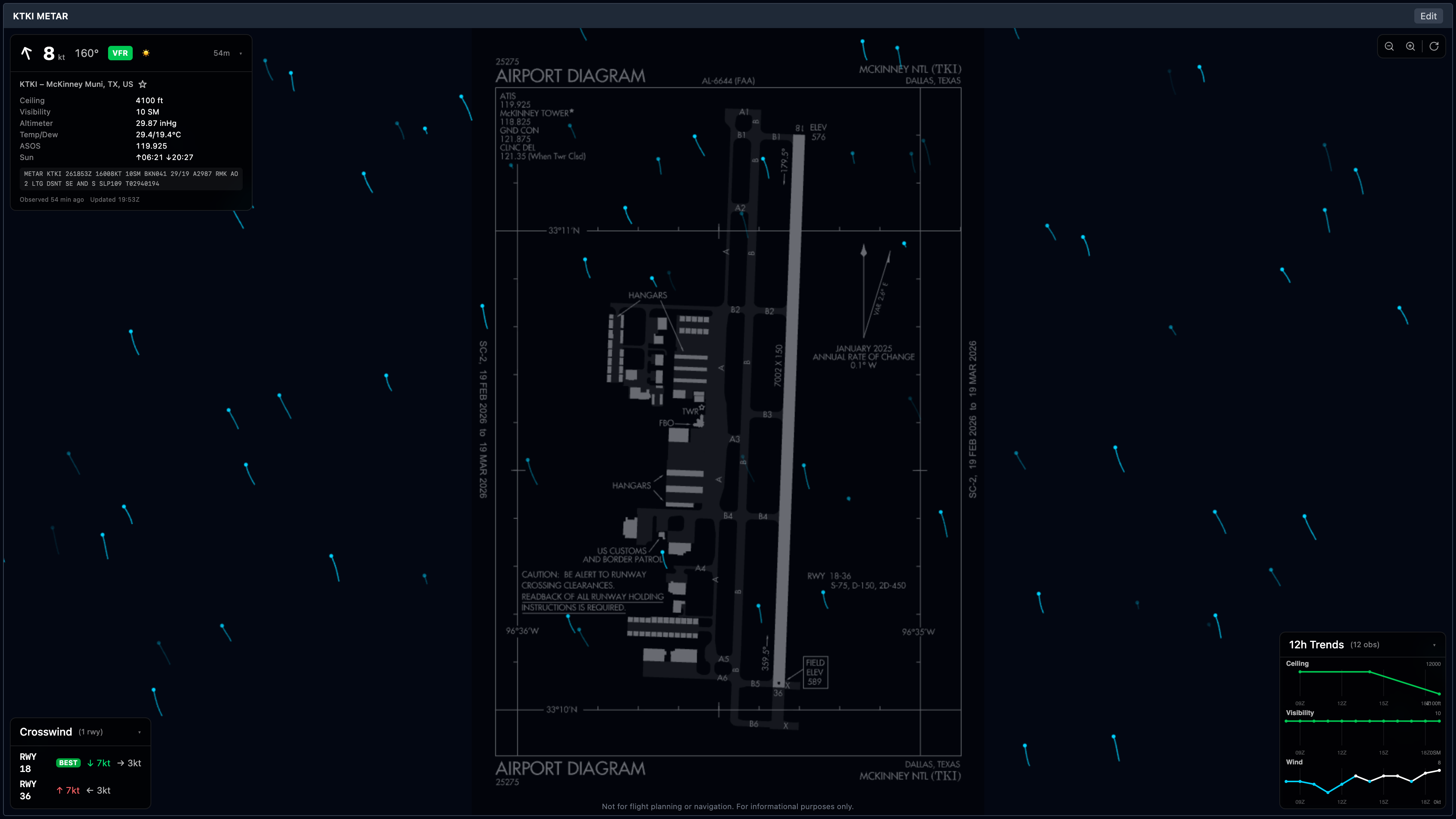KTKI airport detail pane in dark mode with FAA airport diagram, METAR data, and 12-hour trend charts
