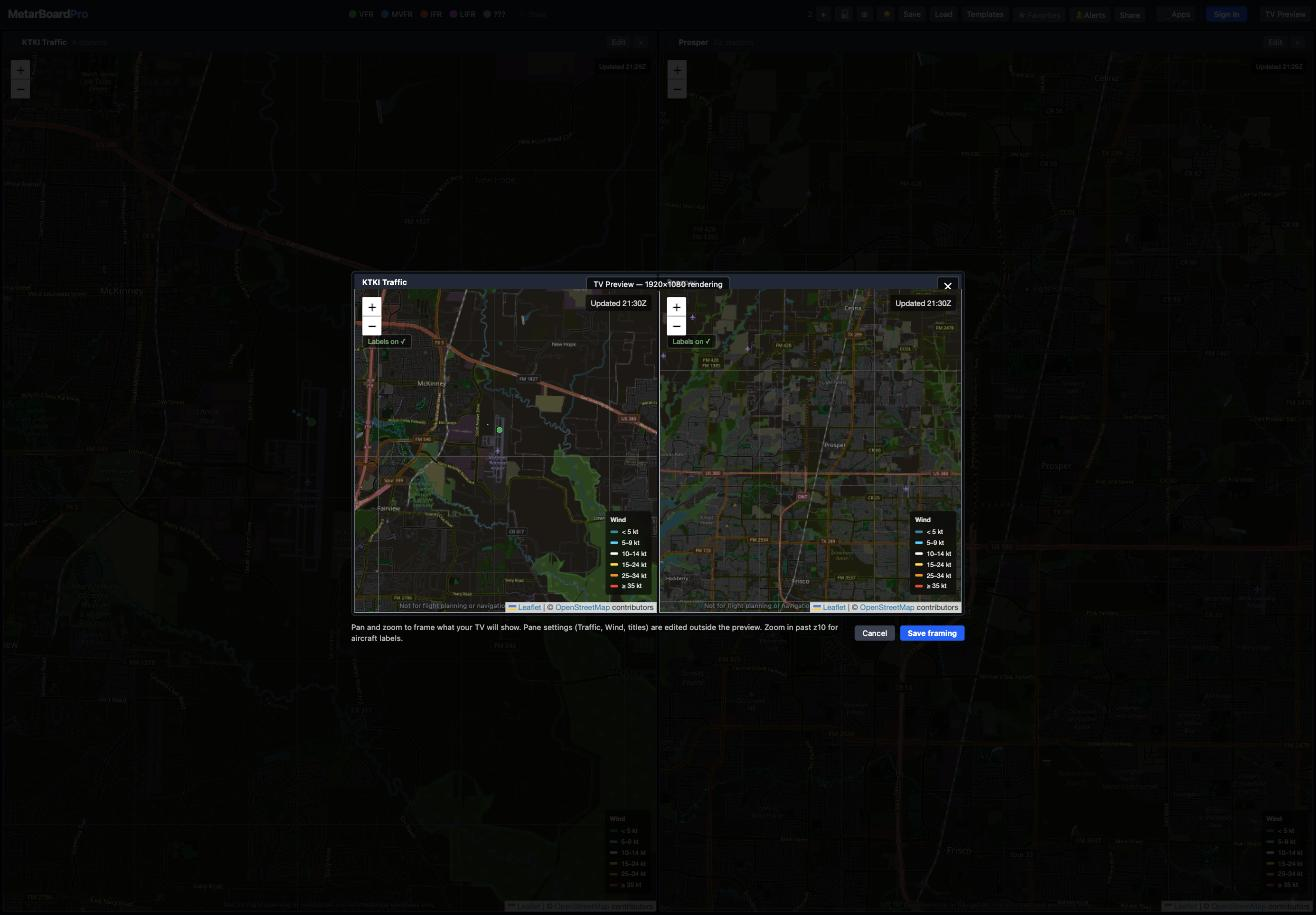 TV Preview open over a dashboard