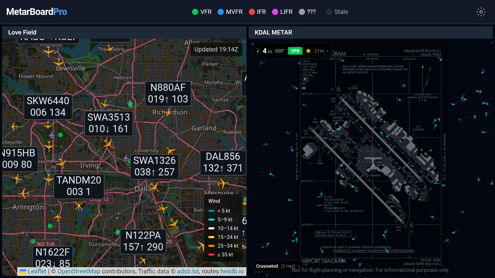 Aircraft labels on a TV — well-spaced chips over the Dallas metro